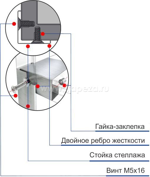 Угол жесткости для стеллажа