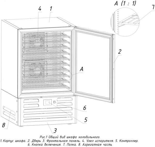 Шкаф шоковой заморозки схема